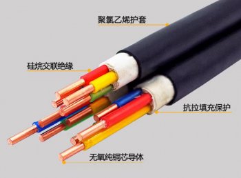 电缆敷设前应进行哪4项检查工作？